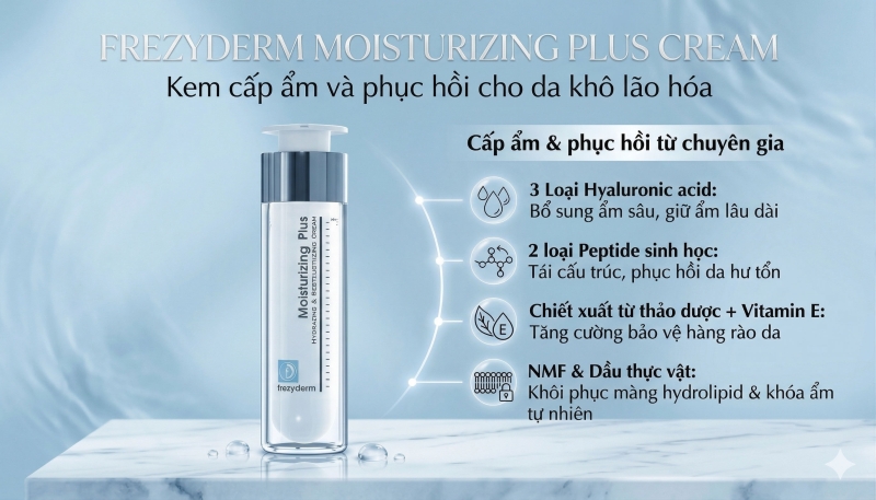 https://myphamhouse.vn/san-pham/frezyderm-moisturizing-plus-cream-kem-cap-am-sau-phuc-hoi-da-kho-lao-hoa.html