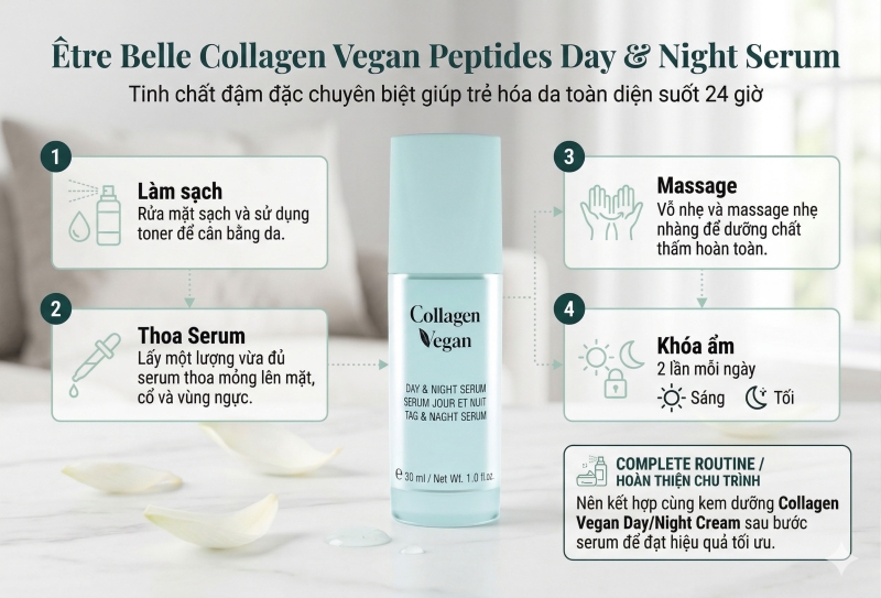 https://myphamhouse.vn/san-pham/etre-belle-collagen-vegan-peptides-serum-tre-hoa-da-toan-dien-ngay-dem.html