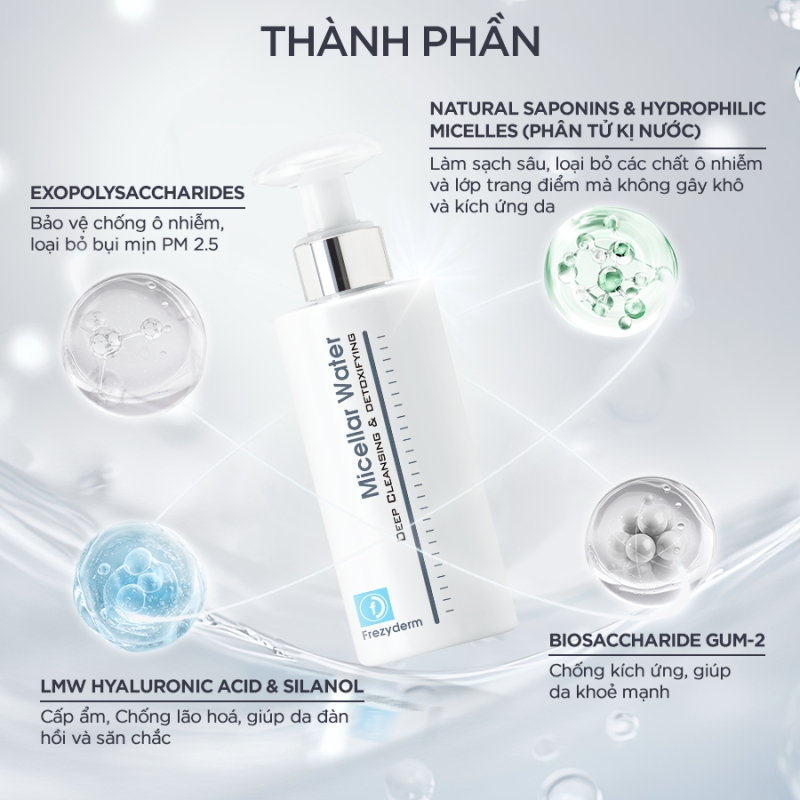 Nước Tẩy Trang Frezyderm Micellar Water: Sạch Bụi Mịn & Trang Điểm Hiệu Quả