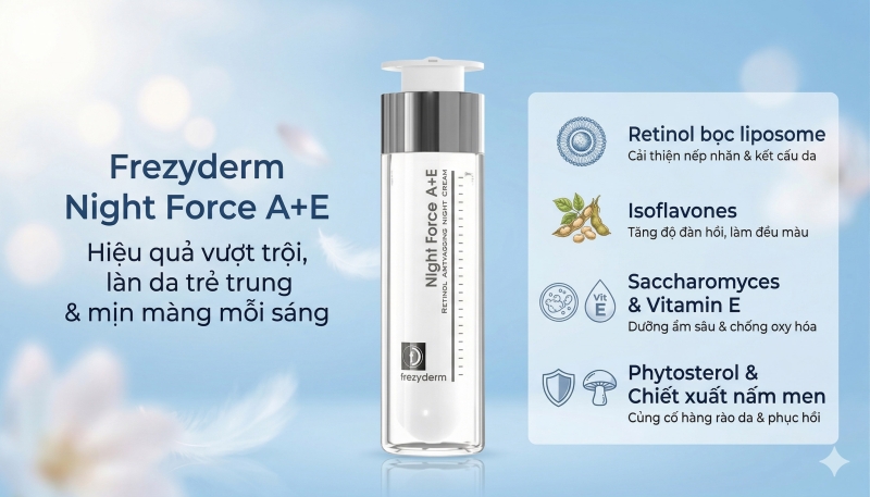 https://myphamhouse.vn/san-pham/kem-duong-retinol-tre-hoa-da-frezyderm-night-force-ae.html