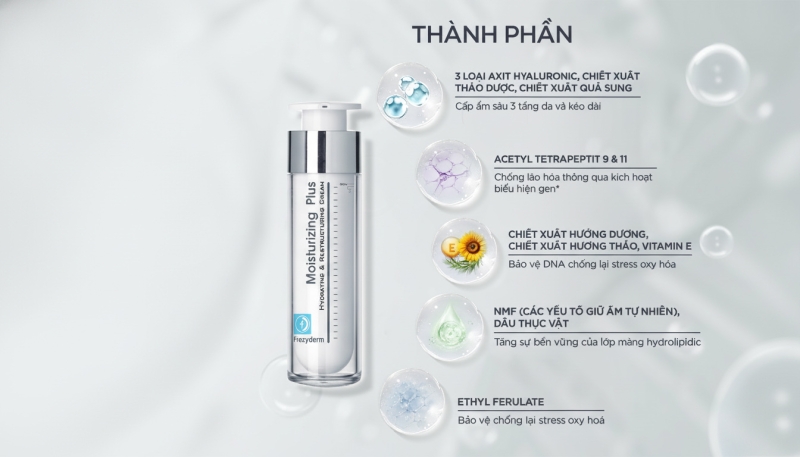 https://myphamhouse.vn/san-pham/frezyderm-moisturizing-plus-cream-kem-cap-am-sau-phuc-hoi-da-kho-lao-hoa.html