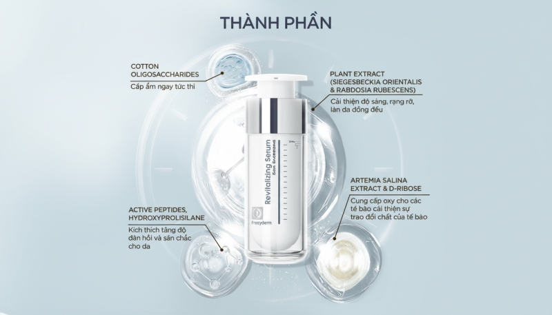 https://myphamhouse.vn/san-pham/serum-tai-sinh-lan-da-lao-hoa-frezyderm-revitalizing-serum.html