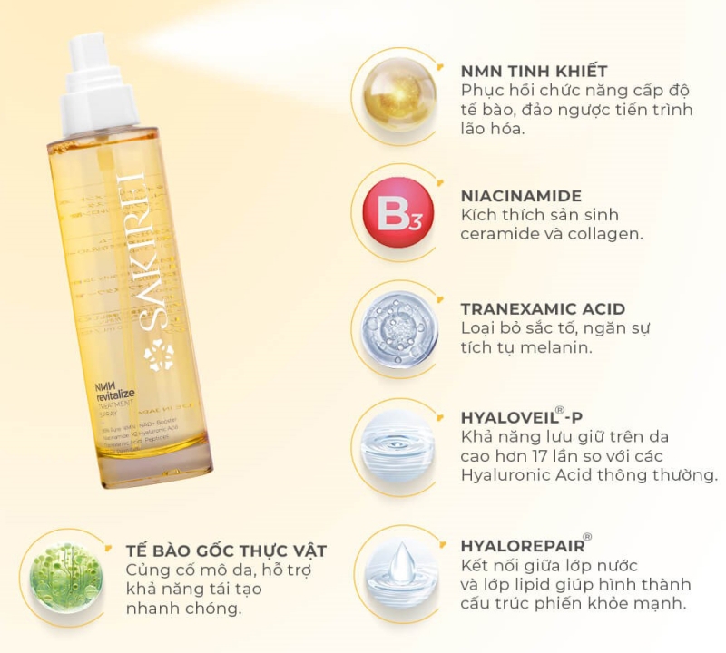 Serum NMN Sakirei | Dưỡng Phục Hồi, Tái Tạo Da Chuyên Sâu